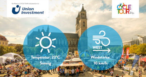 Union Investment präsentiert das Wetter zur CYCLE TOUR